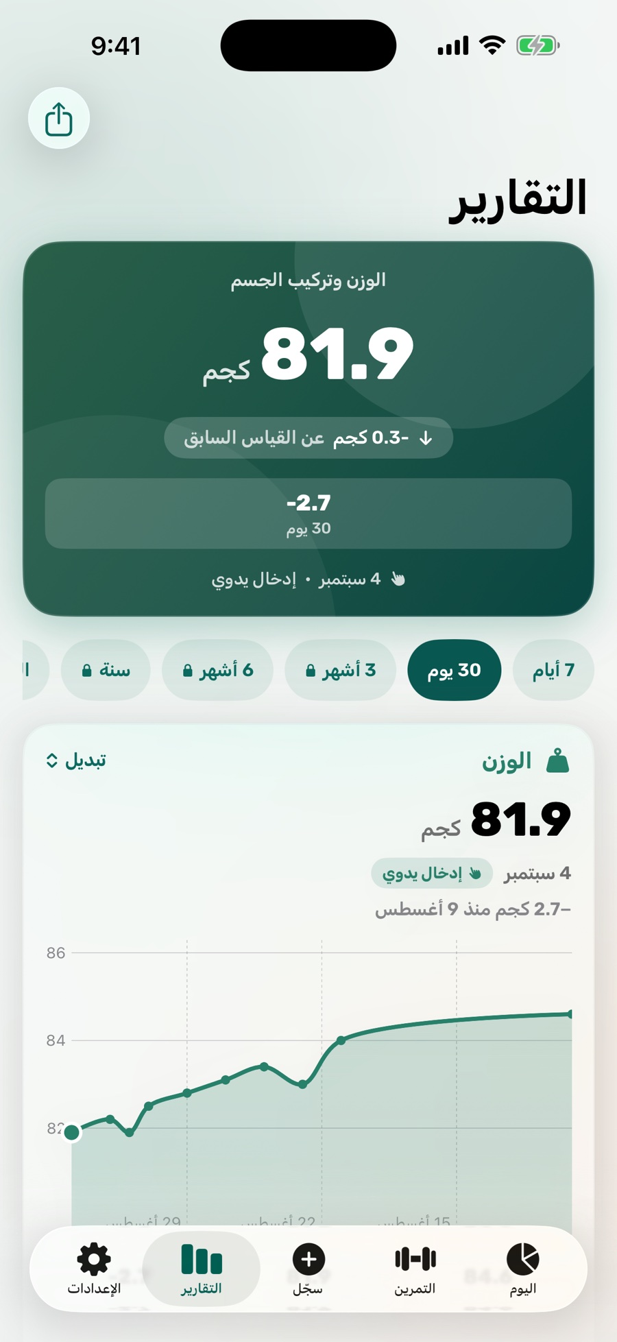 تركيب الجسم في بايت برنت